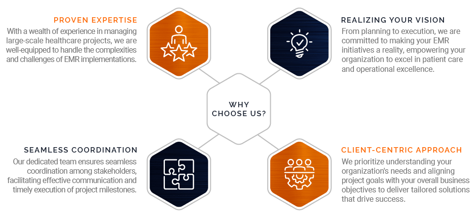 Healthcare Solutions Group | New Resources Consulting