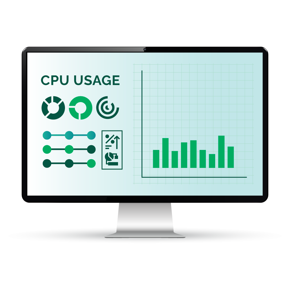 CPU Usage | Full Stack Development Software