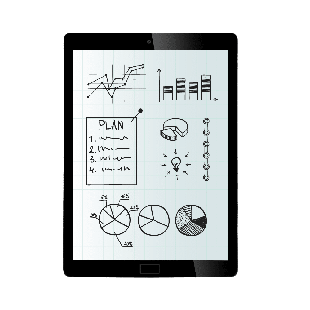 Prototyping | Full Stack Software Development