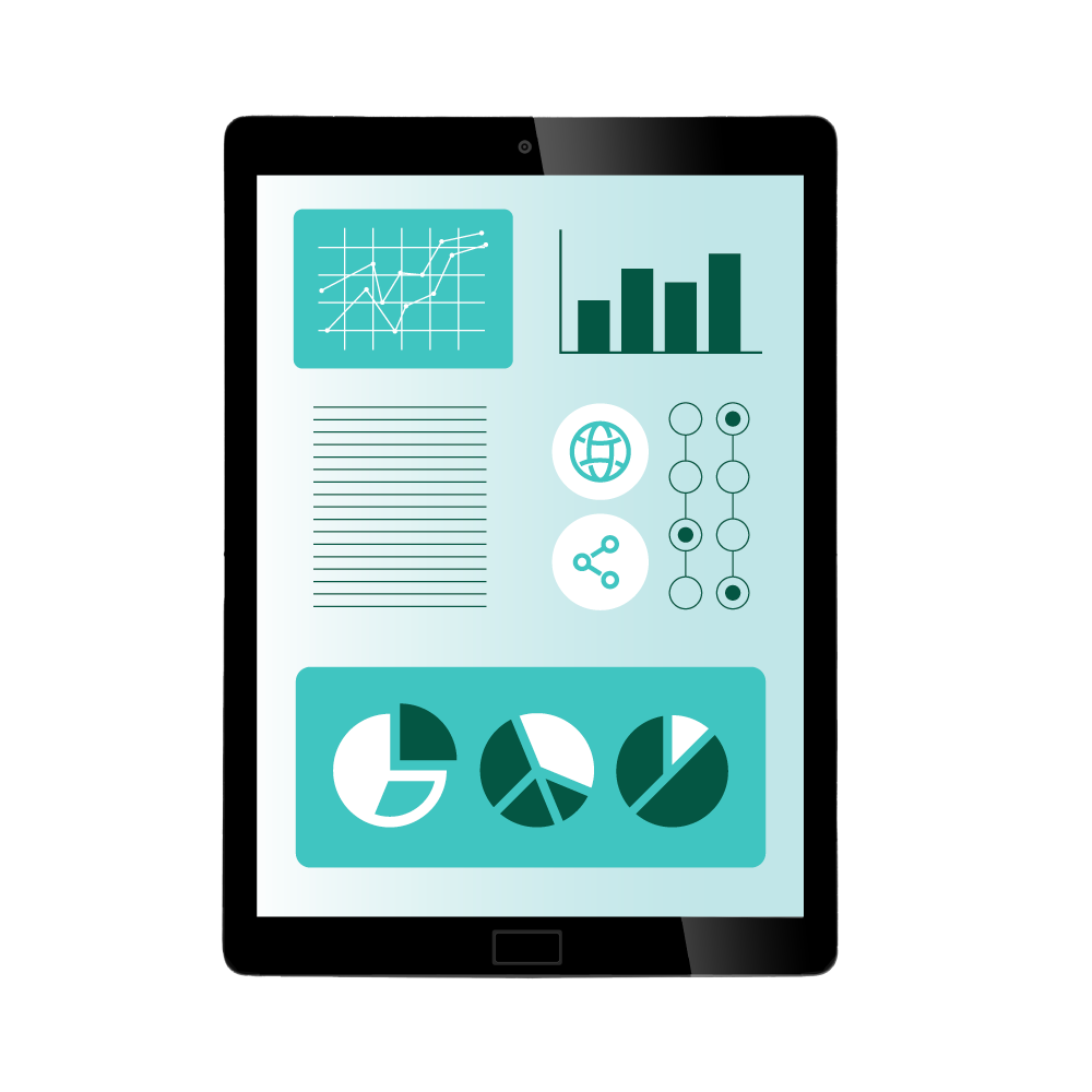Prototyping | Full Stack Software Development